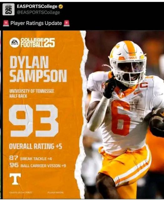 BREAKING: Vols RB Dylan Sampson Drops Heartfelt Quote That Will Make Tennessee Fans Love Him Even More.The Tennessee RB’s heartfelt words are bound to make every Vols fan proud…